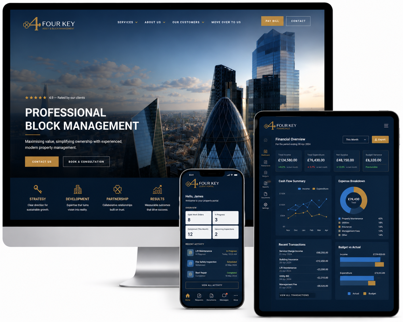 Management tools built for clarity
